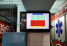 Gmina. Strażacy OSP Jawiszowice zostali wyposażeni w interaktywny system powiadamiania o alarmach