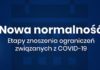 Nowa normalność: etapy znoszenia ograniczeń związanych z COVID-19
