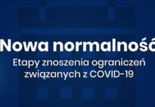 Nowa normalność: etapy znoszenia ograniczeń związanych z COVID-19