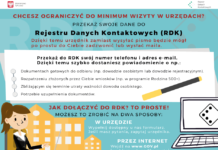 Rejestr danych kontaktowych