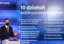 10 działań antykryzysowych dla firm