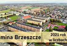 2021 rok w liczbach w gminie Brzeszcze