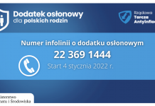 Dodatek osłonowy w ramach Rządowej Tarczy Antyinflacyjnej