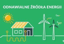 Dofinansowanie do instalacji odnawialnych źródeł energii
