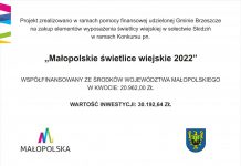 Nowe wyposażenie świetlic w Domach Ludowych