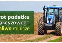 Zwrot podatku akcyzowego zawartego w cenie ON dla rolników