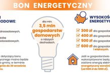 Program wsparcia energetycznego – przyjmowanie wniosków