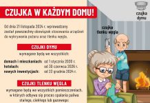 Czujki dymu i tlenku węgla mogą uratować życie!