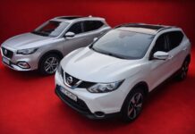 Auto Oświęcim – Twój samochód zawsze pod ręką! Wynajem aut w Oświęcimiu i okolicach