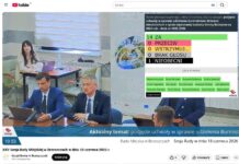 Absolutorium i wotum zaufania dla Burmistrza