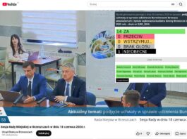 Absolutorium i wotum zaufania dla Burmistrza